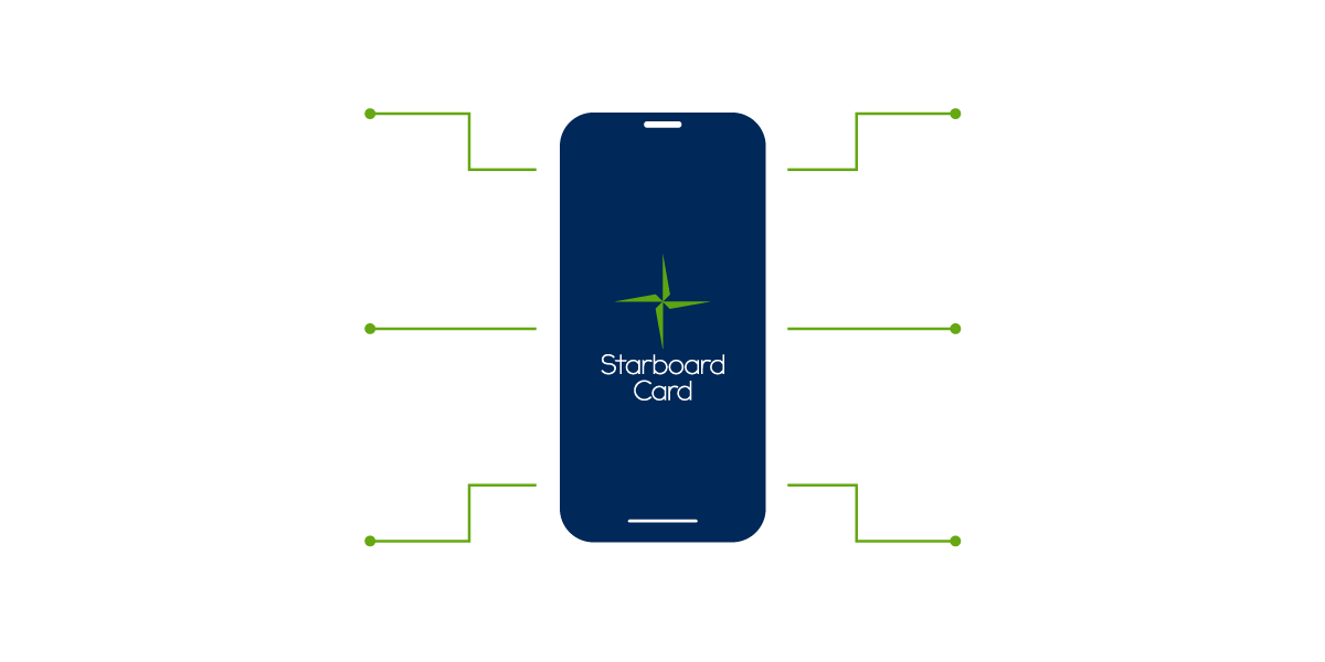 starboard-app_features